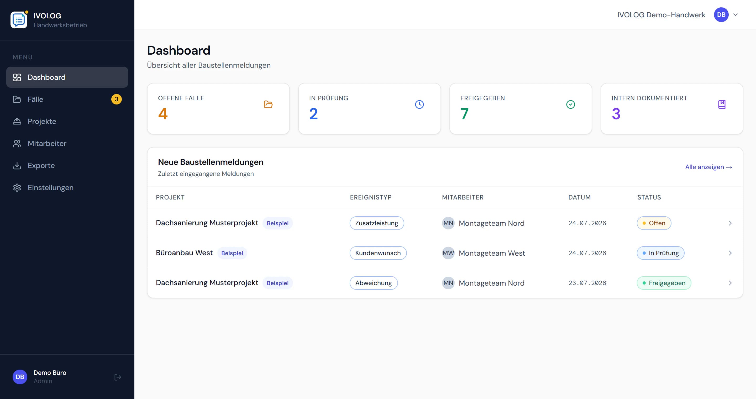 IVOLOG Büro-Dashboard mit Kennzahlen und aktuellen Baustellenmeldungen aus Demo-Daten